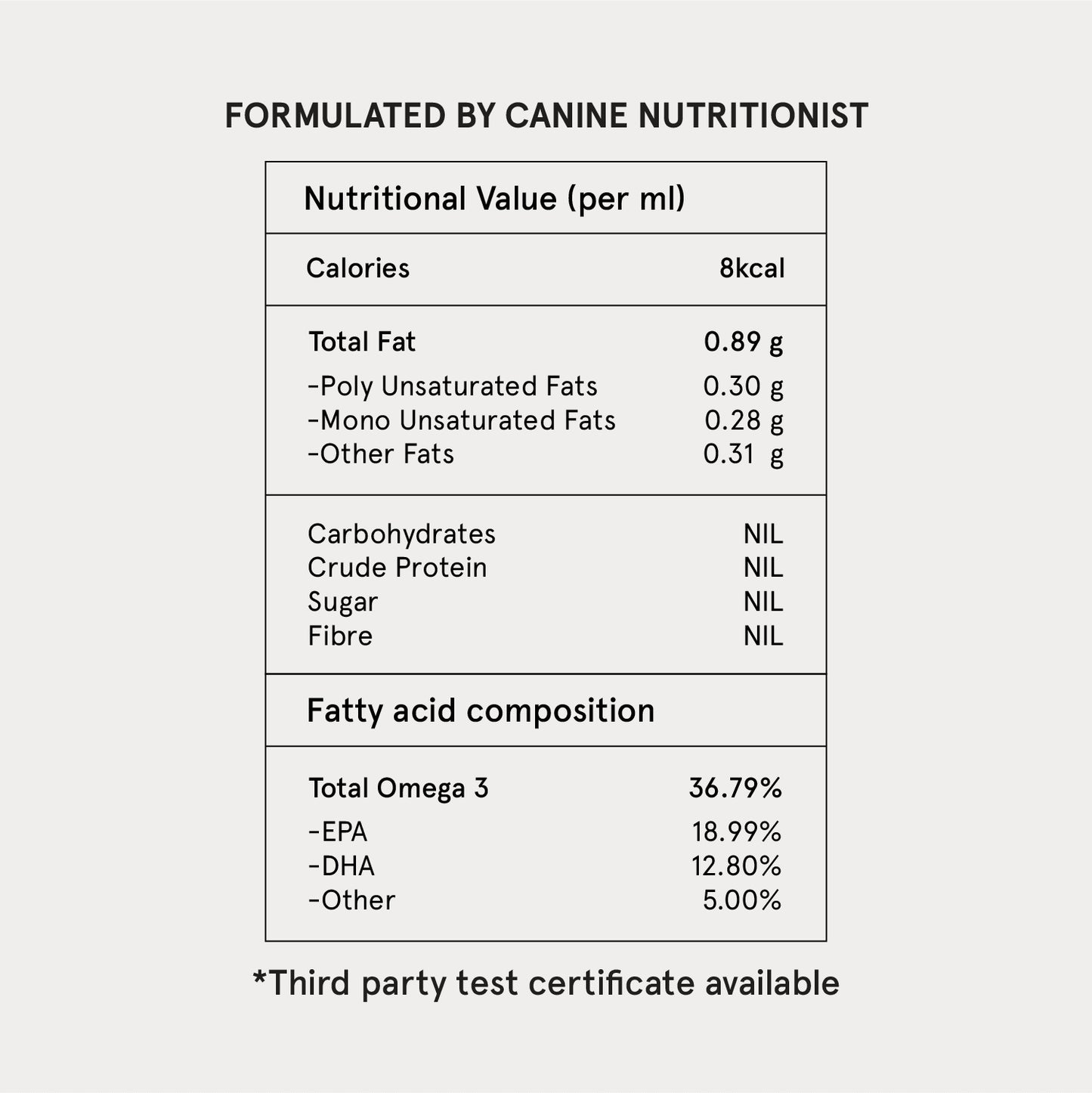 30% Omega 3 Sardine Fish Oil for Dogs, Honst