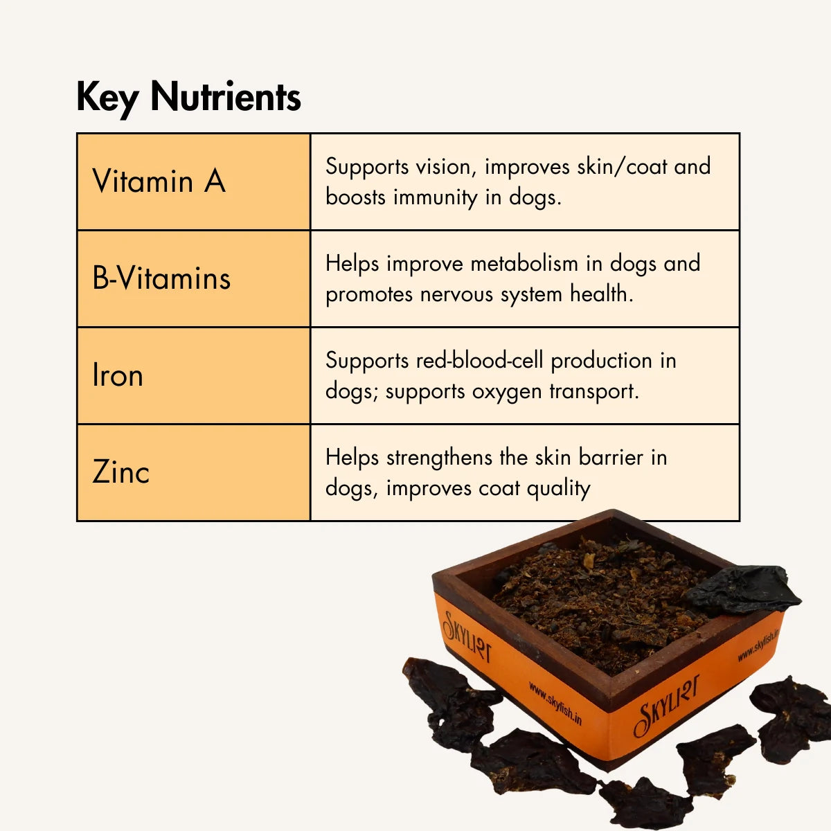 Chicken Liver Powder for Dogs, 50 gm