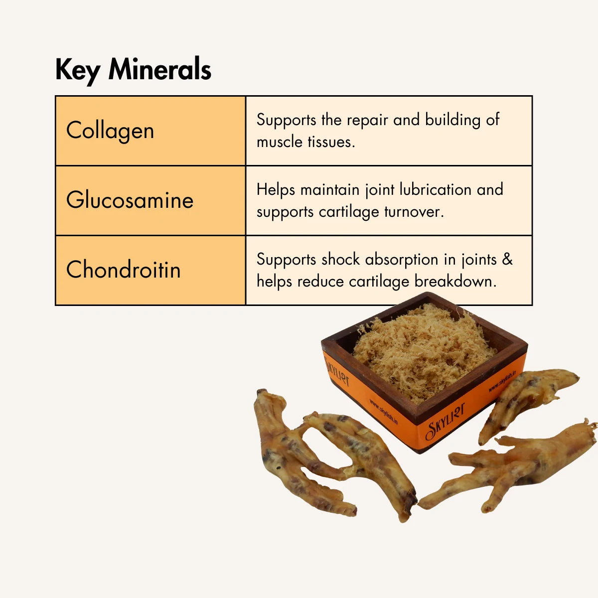 Chicken Feet Powder for Dogs, 50 gm