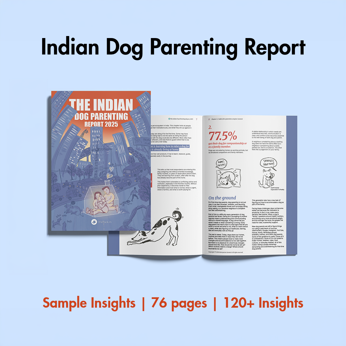The Indian Dog Parenting Report 2025, India's first survey of Dog Parents