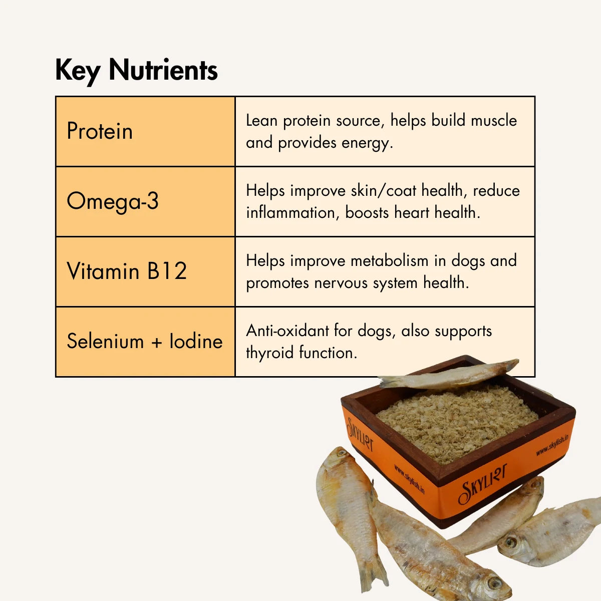 Dehydrated Anchovy Powder for Dogs, 50 gm