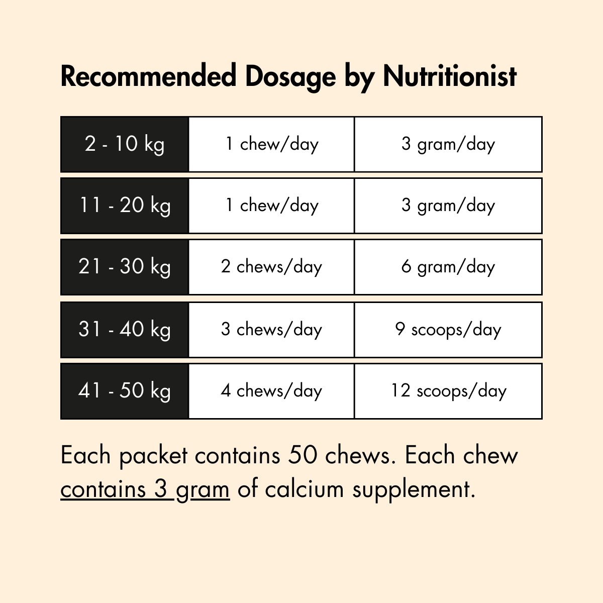 Calcium Chews for Dogs with Seaweed, 150 g