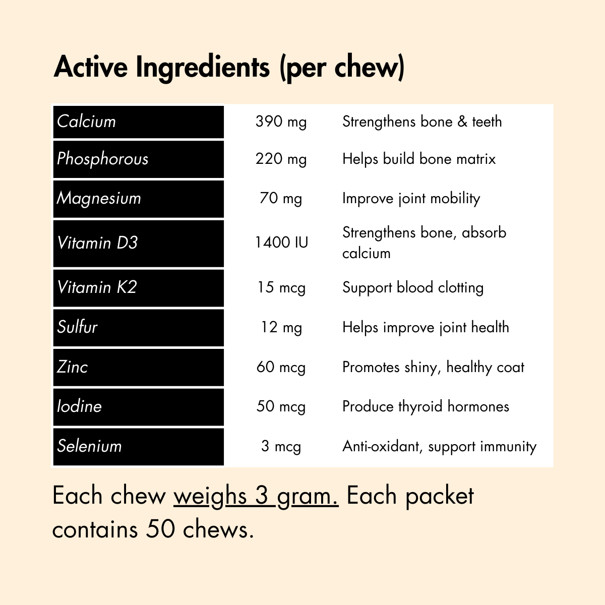 Calcium Chews for Dogs with Seaweed, 150 g