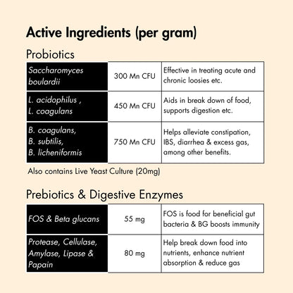 Digestive Probiotics & Prebiotics for Dogs, 100 g