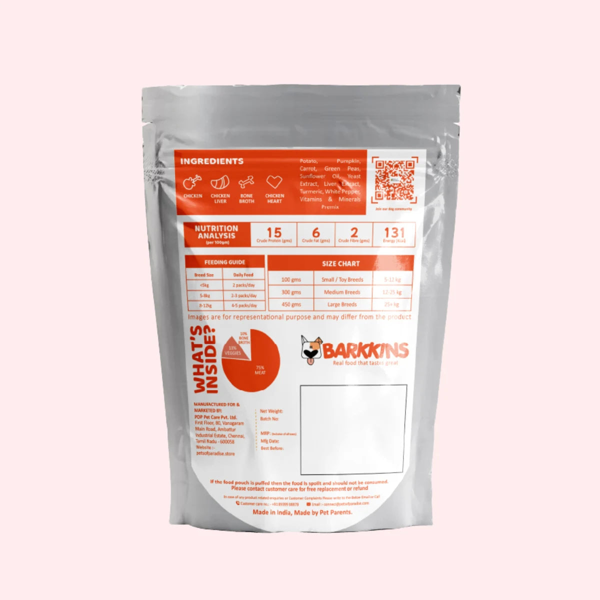Dog food package with nutritional information on a white background