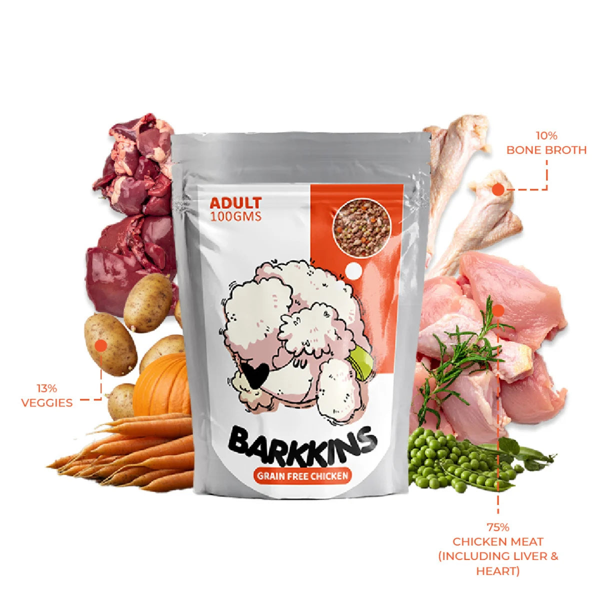 Barkkins grain-free chicken adult dog food package with ingredients displayed on a white background