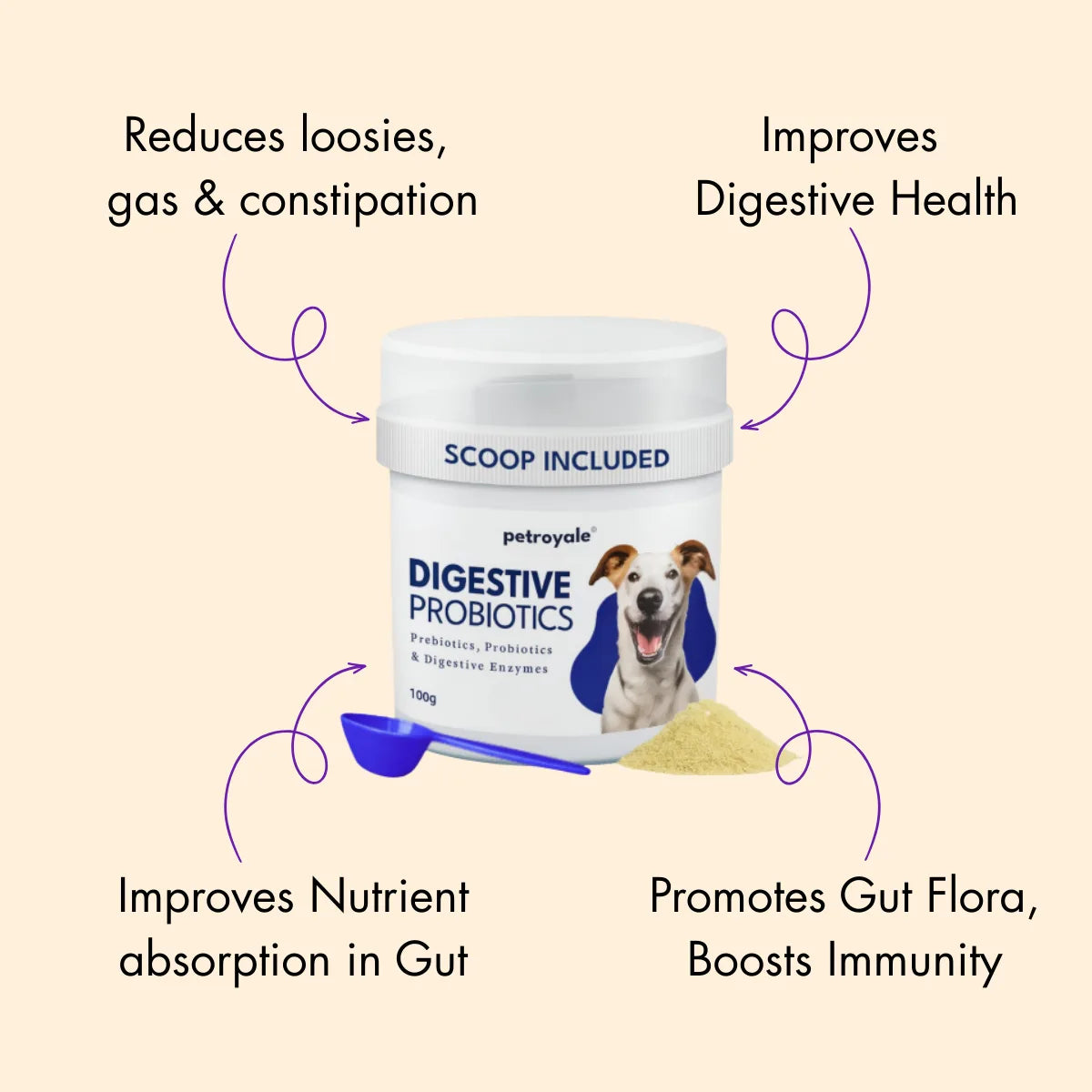 Digestive Probiotics & Prebiotics for Dogs, 100 g
