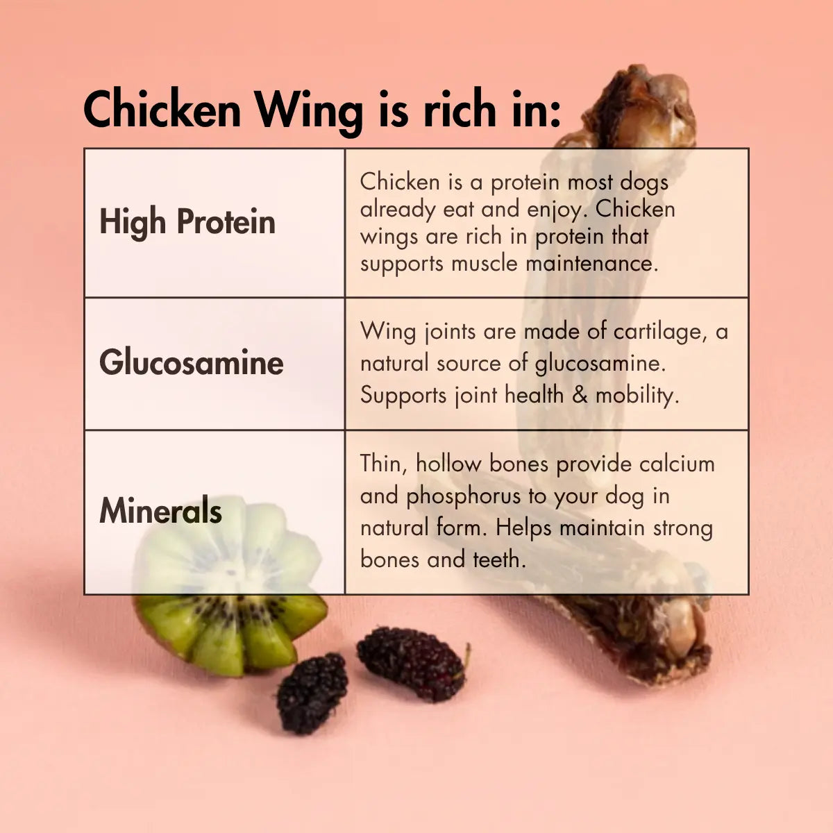 Key benefits of Canine Craving dehydrated chicken wings for dogs