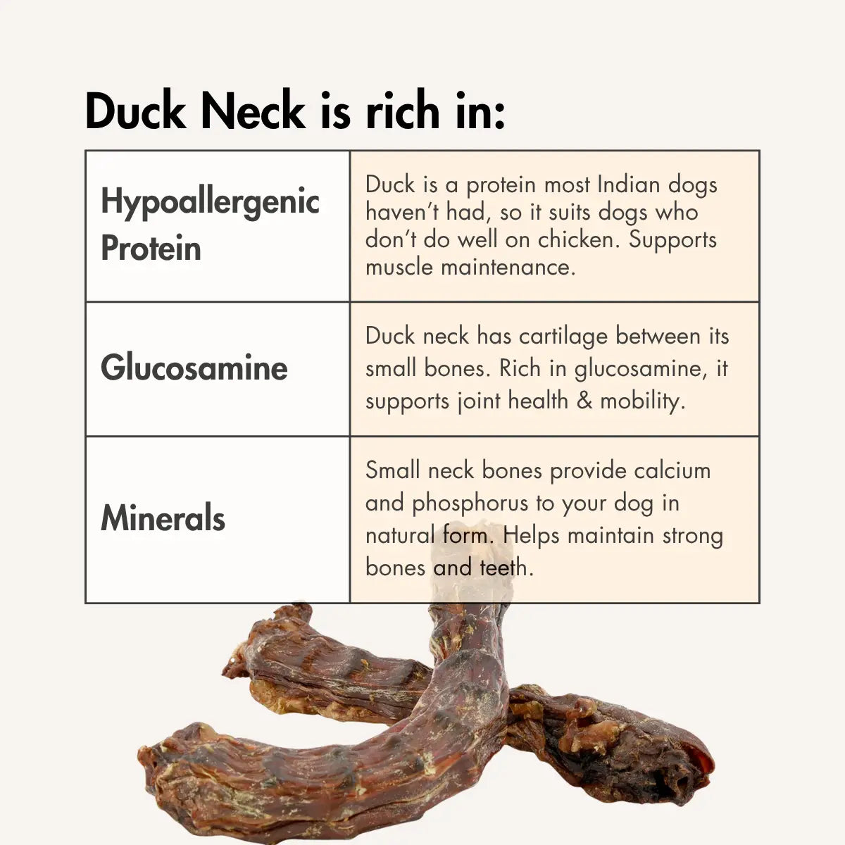 Key benefits of Canine Craving dehydrated duck neck for dogs