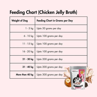 Jelly Chicken Broth for Dogs, Barkkins