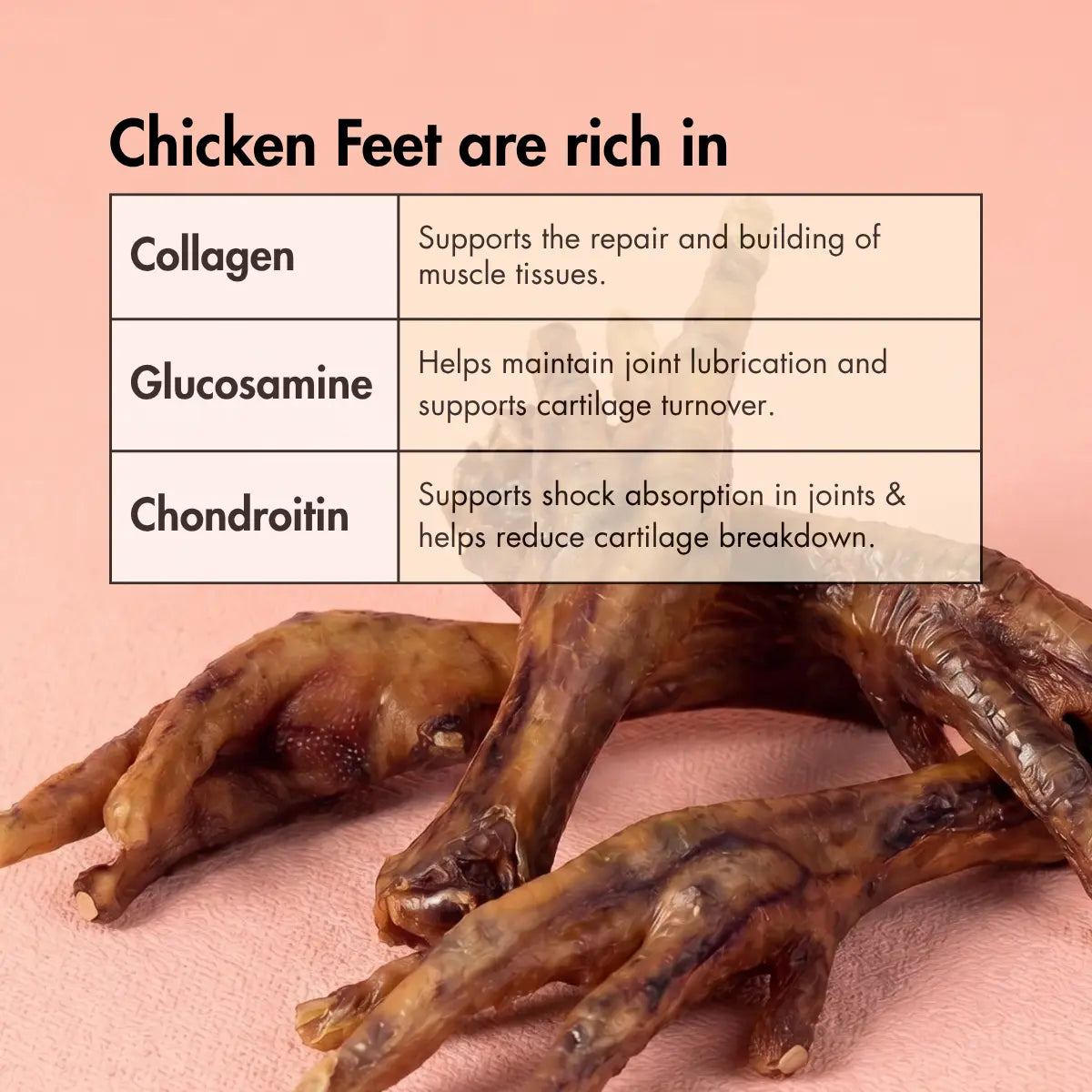Dehydrated Chicken Feet for Dogs, 10 pieces