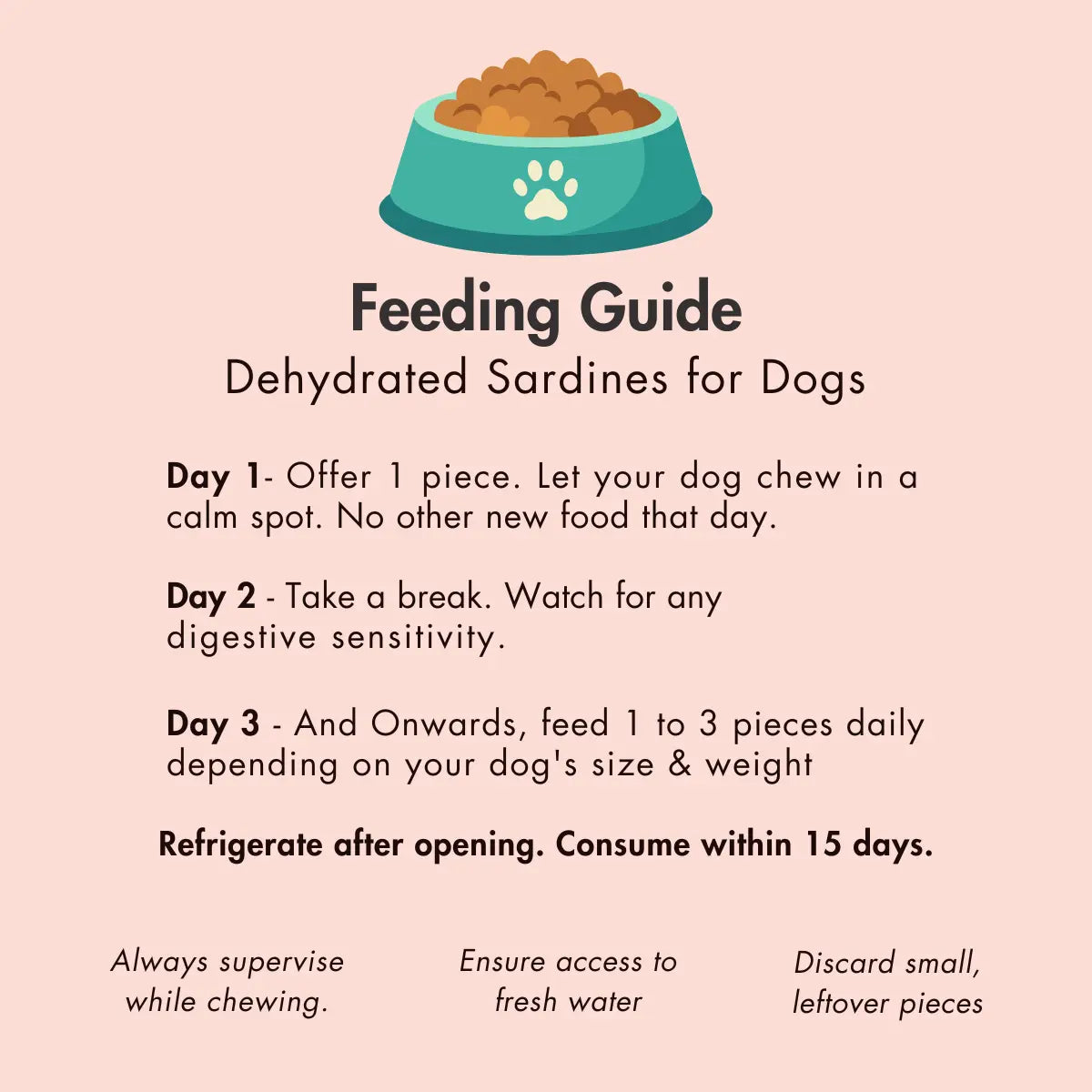Dehydrated Sardines for Dogs, 70 gm