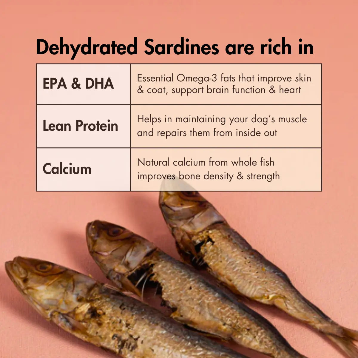 Dehydrated Sardines for Dogs, 70 gm