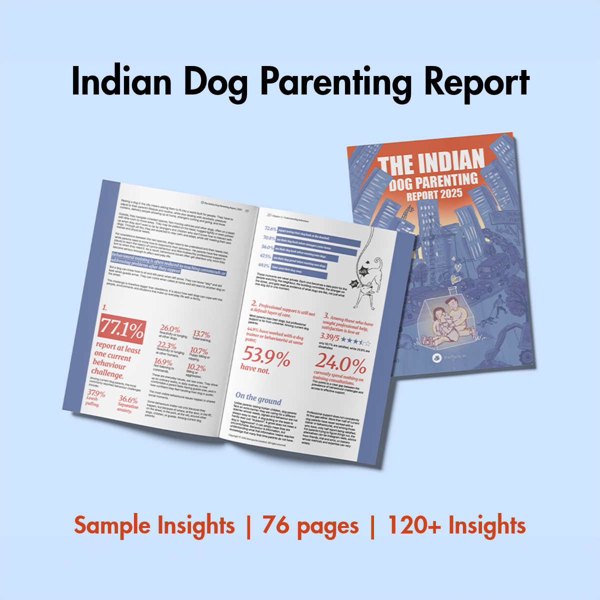 The Indian Dog Parenting Report 2025, India's first survey of Dog Parents