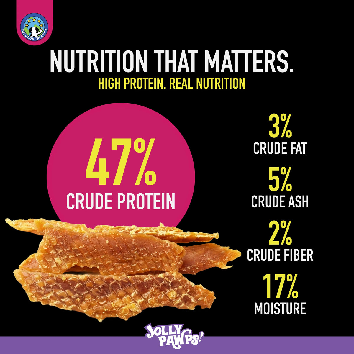 Nutritional value of duck sliced jerky for dogs: 47% protein