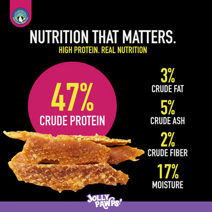 Nutritional value of duck sliced jerky for dogs: 47% protein