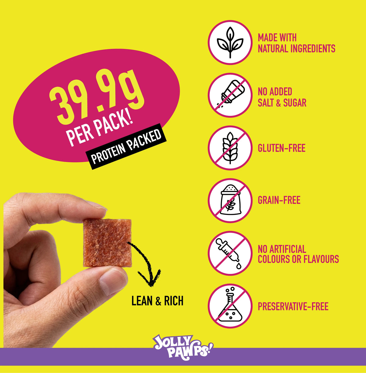 Key benefits of Jolly Pawps duck squares with lamb for dogs