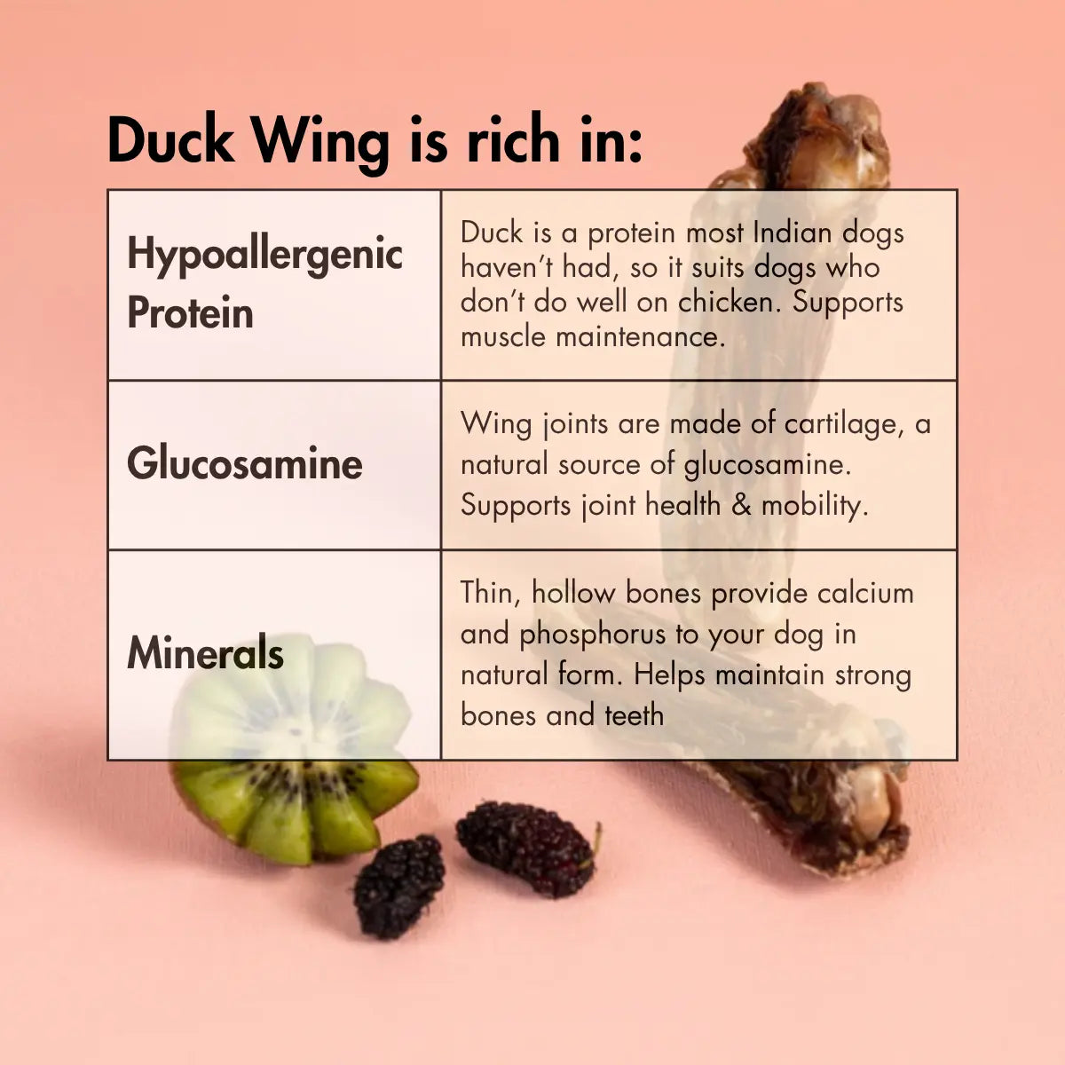 Key benefits of Canine Craving dehydrated duck wings for dogs