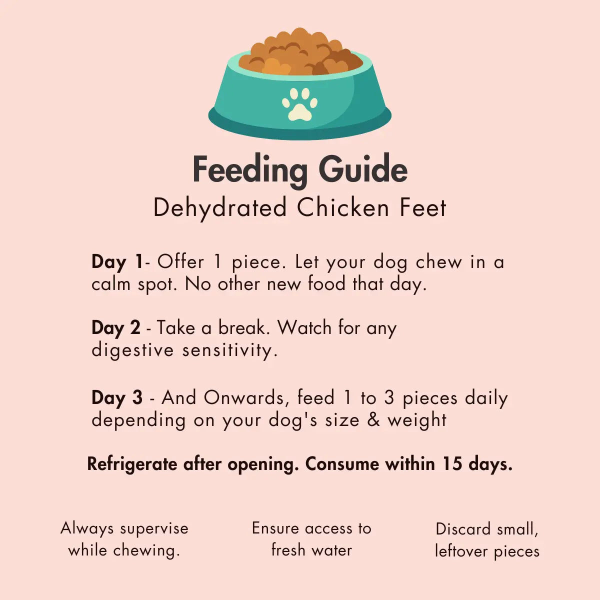 Dehydrated Chicken Feet for Dogs, 10 pieces