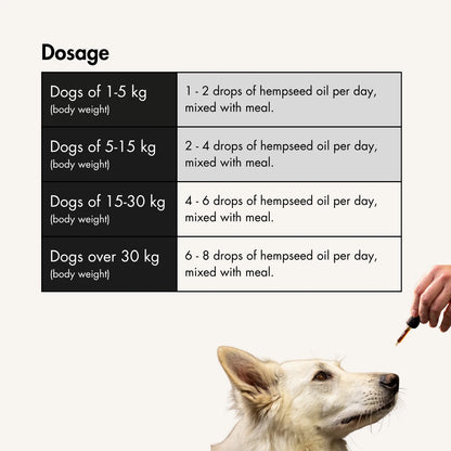 Hempseed oil for dogs, 30ml