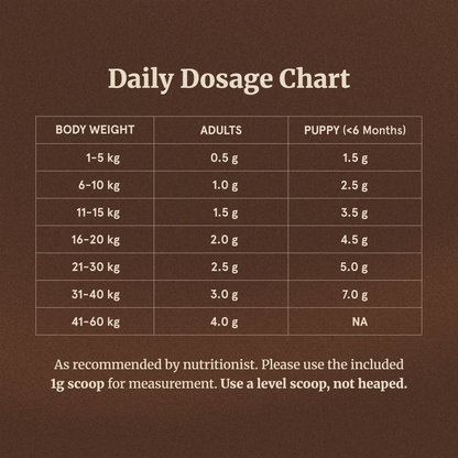 37% Calcium Eggshell Powder for Dogs, Honst