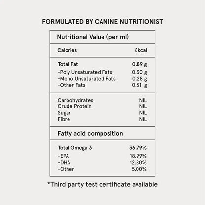 Honst 30% Omega 3 Sardine Fish Oil for Dogs, Pack of 2