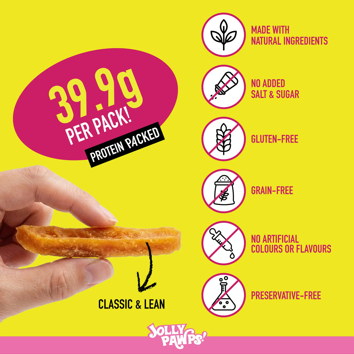 Key features of Jolly Pawps chicken sliced tenders for dogs