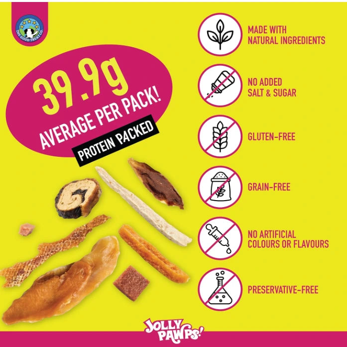 Key features of the Jolly Pawps dog treats bundle
