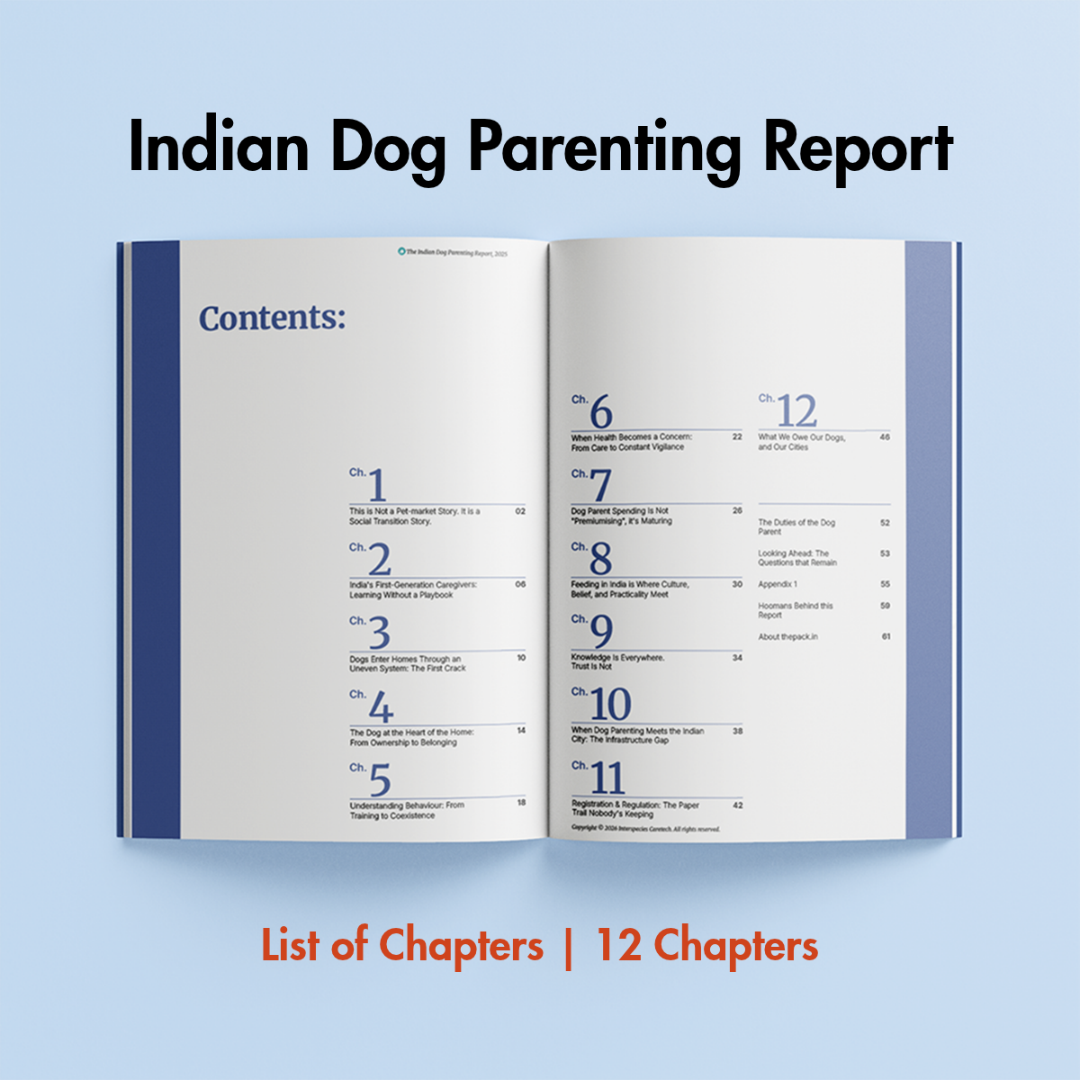 The Indian Dog Parenting Report 2025, India's first survey of Dog Parents