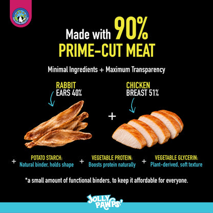 Ingredients of Jolly Pawps rabbit ears with chicken: 51% chicken, 40% rabbit ear