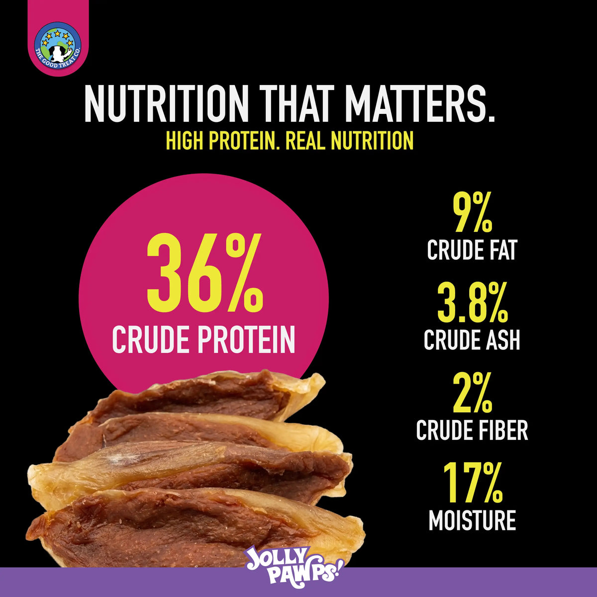 Nutritional value of rabbit ears with lamb for dogs: 36% protein