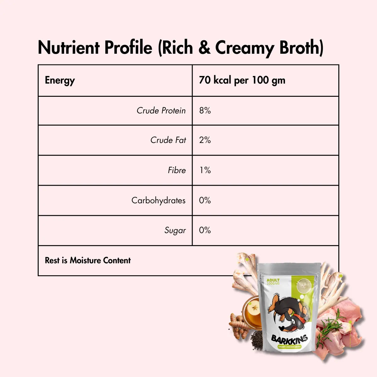 Creamy Chicken Broth for Dogs, Barkkins