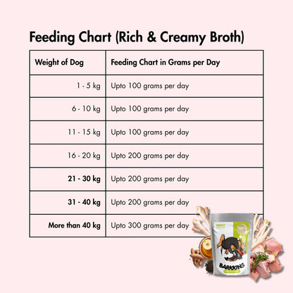 Creamy Chicken Broth for Dogs, Barkkins