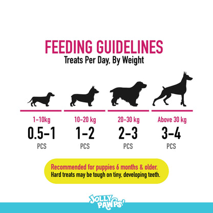 Feeding guide for rabbit ears with chicken by dog weight